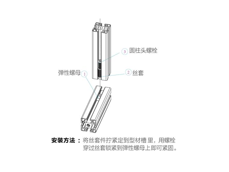 安裝鋁型材框架時，如何選擇螺栓的長度？