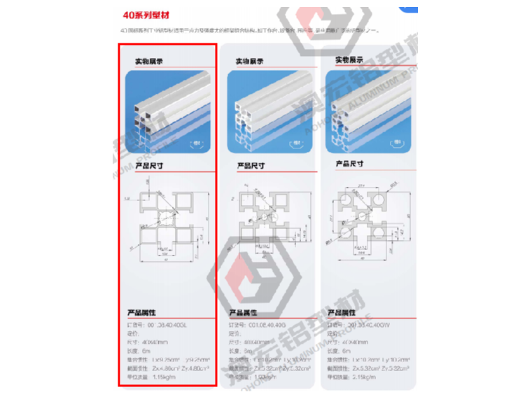 國標4040鋁型材的標準有哪些？