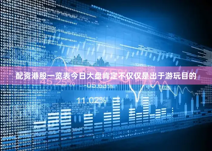 配资港股一览表今日大盘肯定不仅仅是出于游玩目的